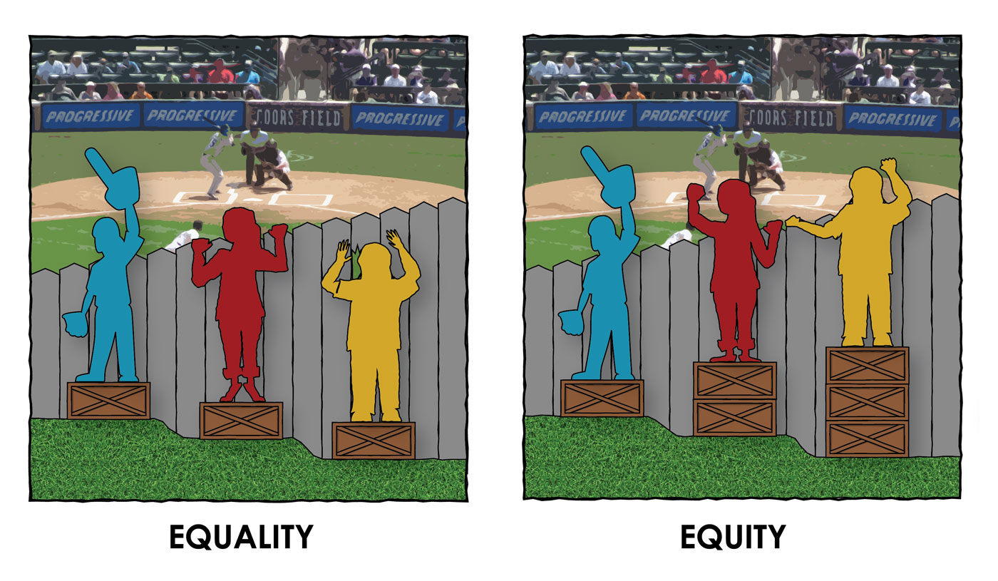 Image by Paul Kuttner A diagram of 3 poeple looking over a fence to watch sports. Some people are standing on lower ground (a metaphor for historical oppression) and are trying to see over a higher fence, a metaphor for present-day systems of oppression. There is a hole in the fence, made by the person on the right, to symbolize the creative and often subversive ways that people find to work around systems and get some of what they need
