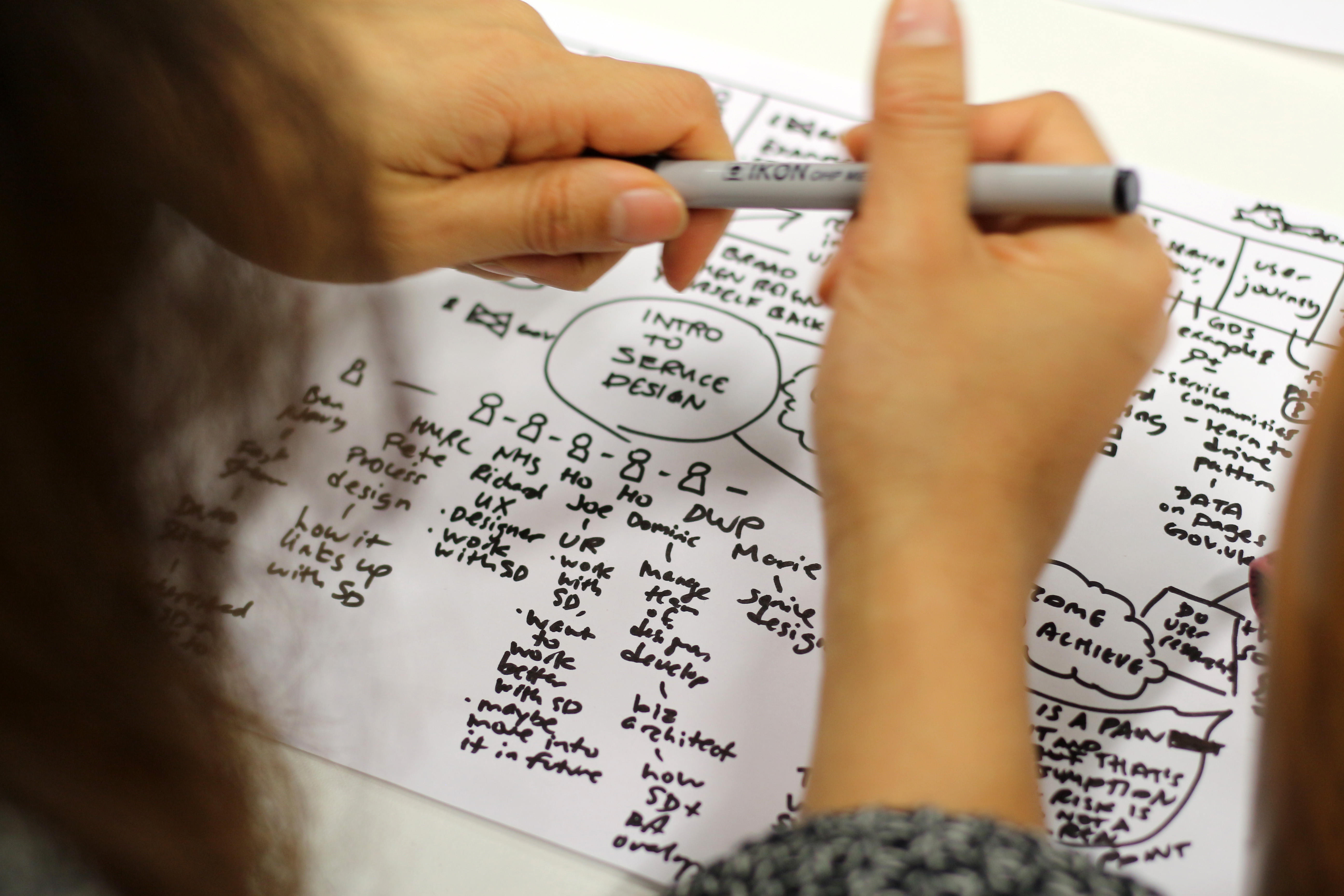 A photo over the shoulder of a person, holding a pen, drawing a mind map or sketch notes on a page, with "Intro to service design" written in the middle. The person has olive skin and wavy brown hair. 